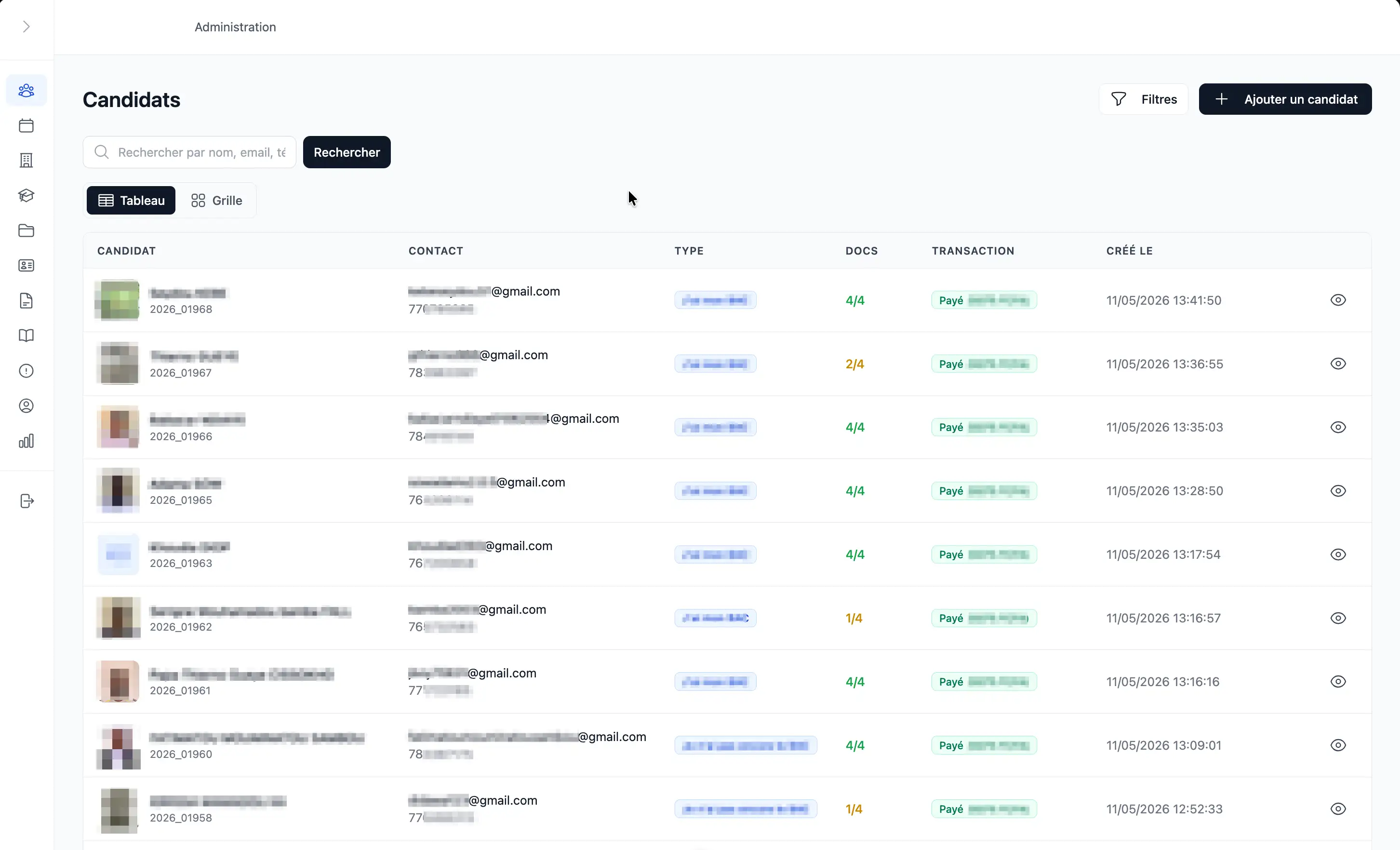 Listing Candidates