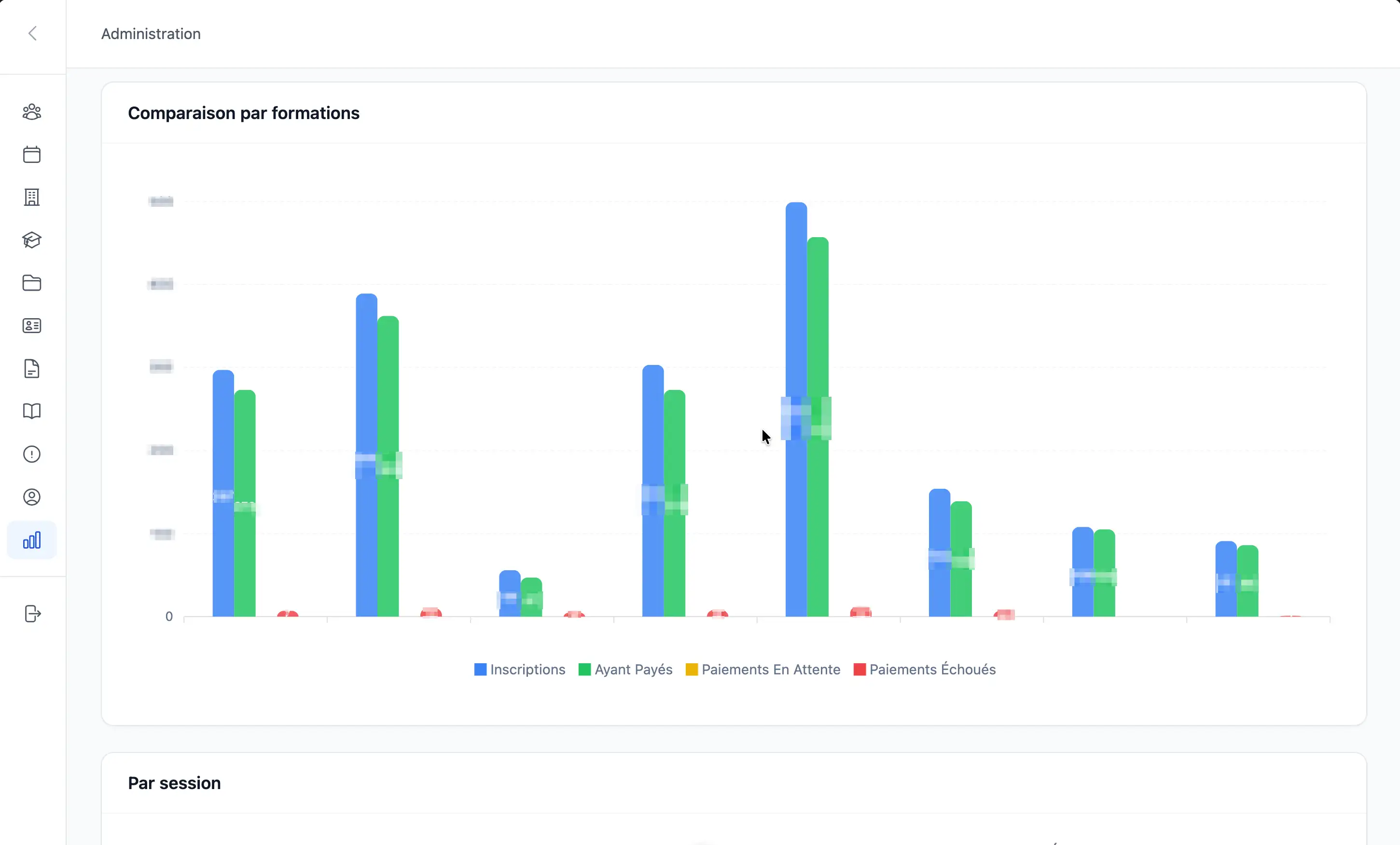 Statistics Dashboard 1