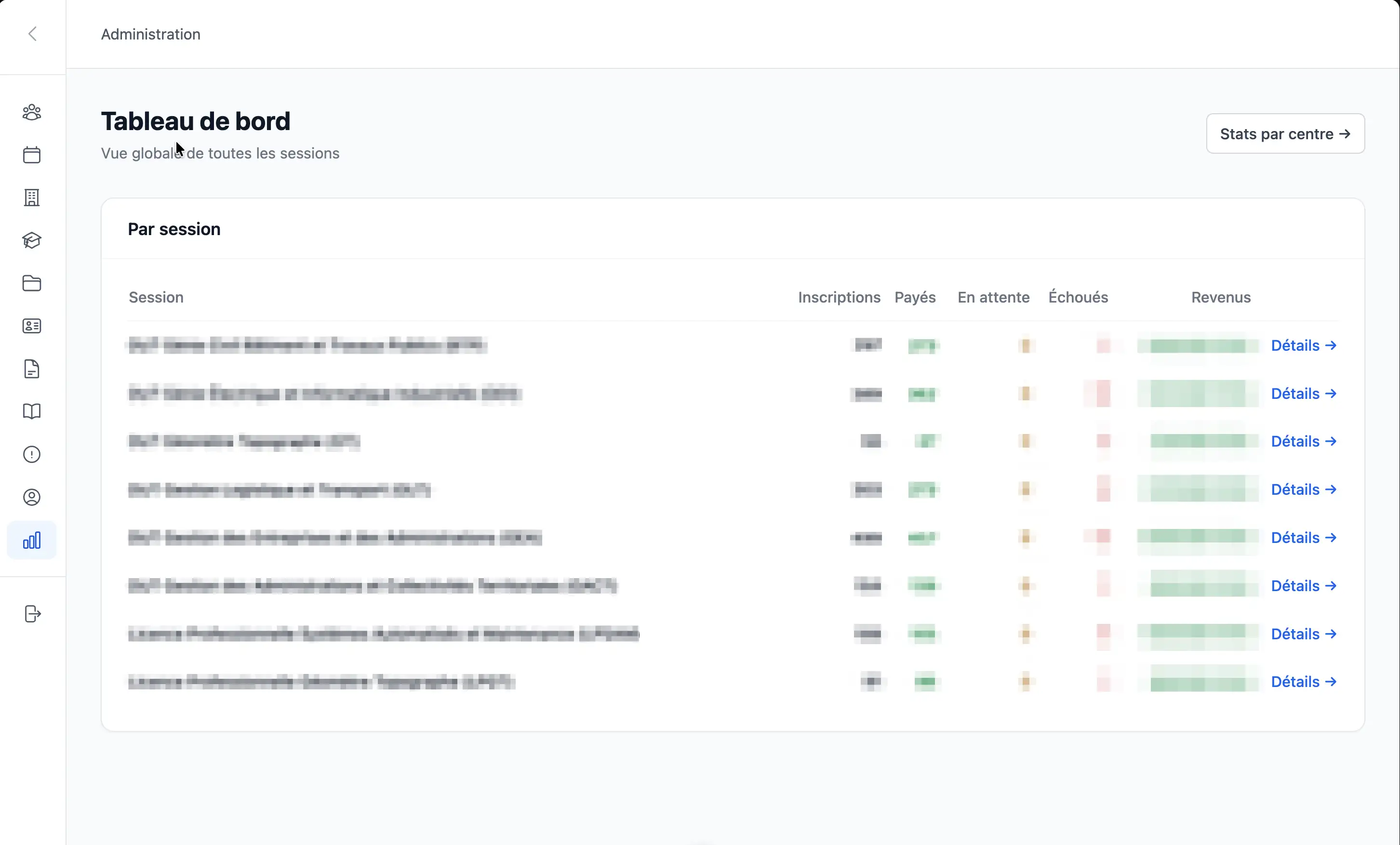 Statistics Dashboard 3