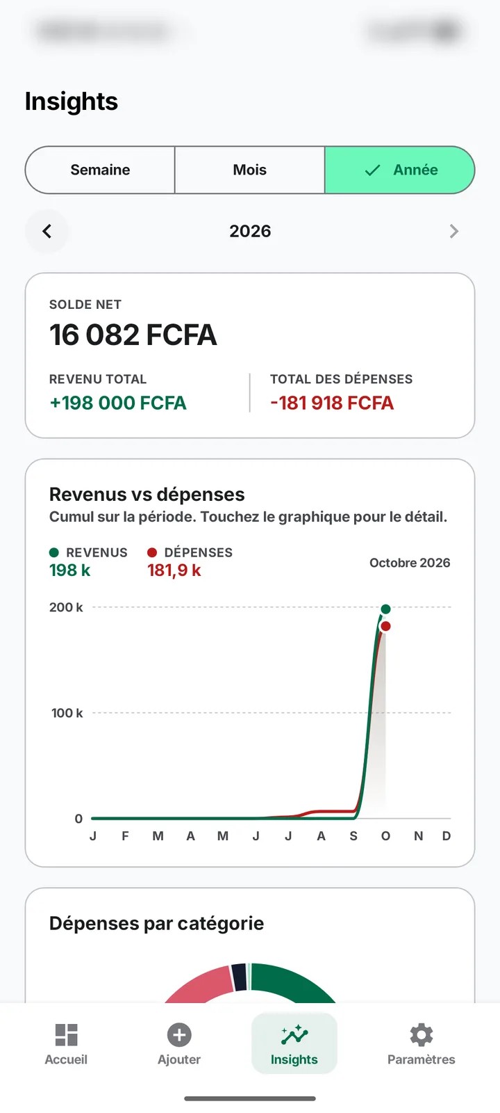 Insights: income vs spending over the year
